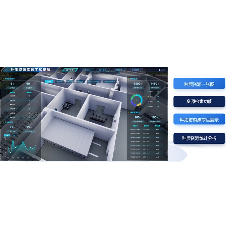 种质资源库管理系统